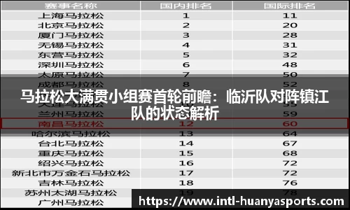 马拉松大满贯小组赛首轮前瞻：临沂队对阵镇江队的状态解析