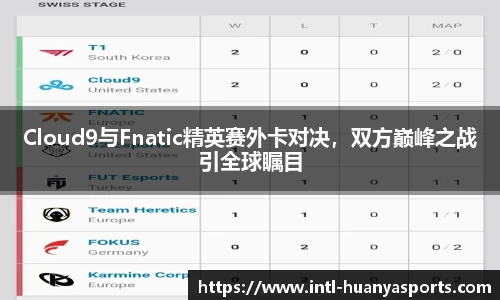 Cloud9与Fnatic精英赛外卡对决，双方巅峰之战引全球瞩目