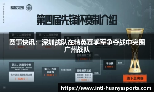 赛事快讯：深圳战队在精英赛季军争夺战中突围广州战队