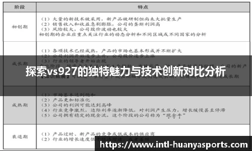 探索vs927的独特魅力与技术创新对比分析